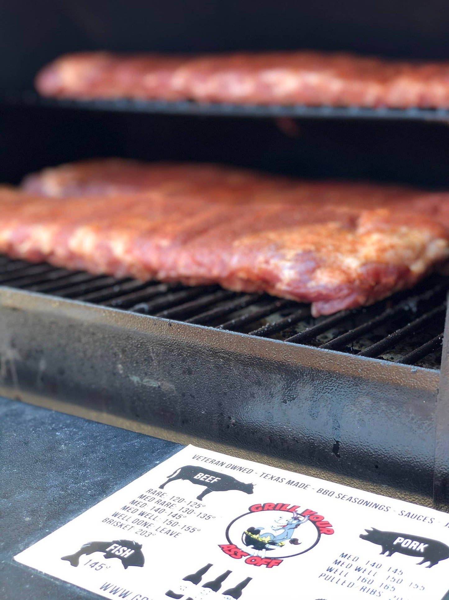 Meat Temperature Cooking Magnet - Grill, BBQ, Spice, Cooking