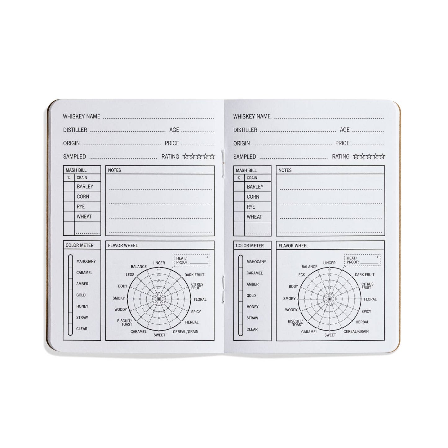 Bourbon Journals | Fall Gifts | Mens Gifts