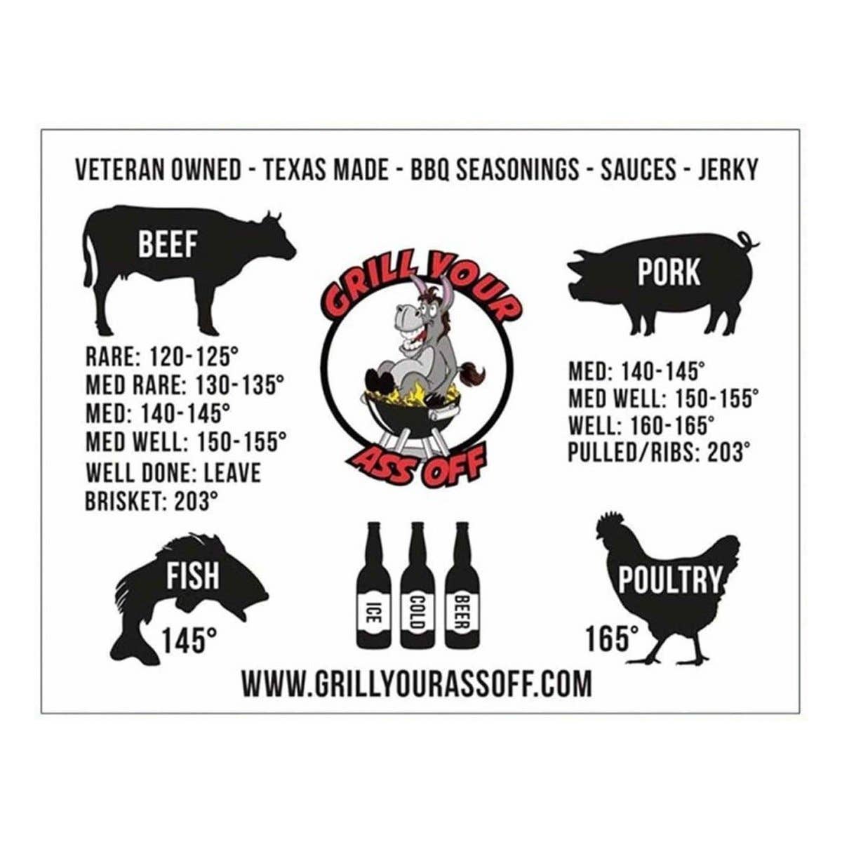 Meat Temperature Cooking Magnet - Grill, BBQ, Spice, Cooking