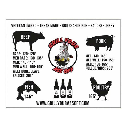 Meat Temperature Cooking Magnet - Grill, BBQ, Spice, Cooking